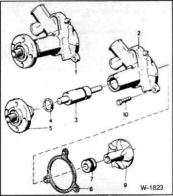 • Все двигатели, кроме М50: очистите установочные поверхности от остатков прокладки с помощью скребка. На рисунке показаны следующие детали: 2 —корпус; 3 — подшипник насоса; 4 — стопорное кольцо; 5 — ступица; 6 — прокладка; 7 — сальник; 9 — крыльчатка.