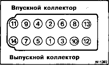 Установка